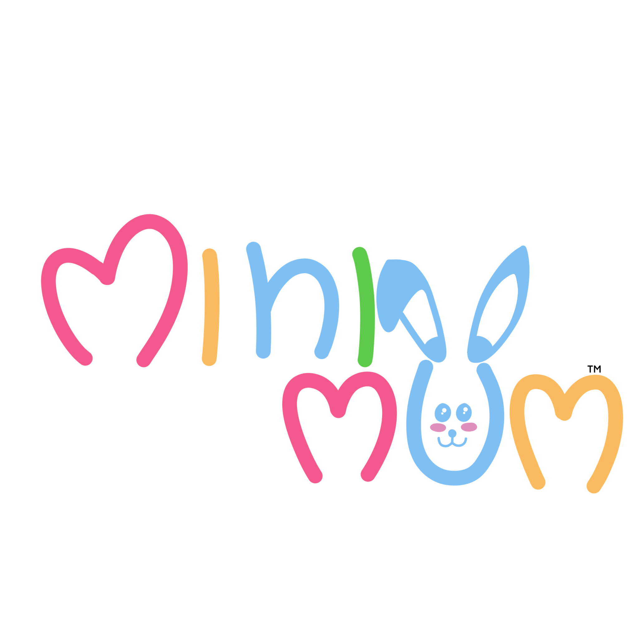 Minimum