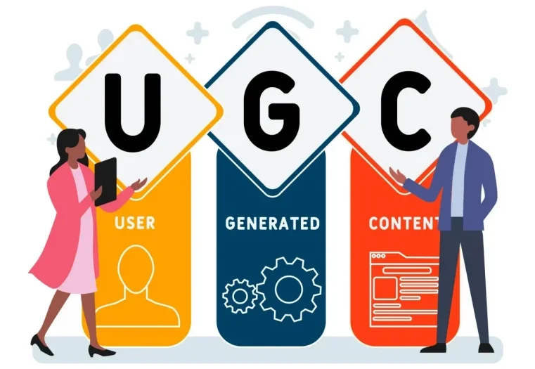 Read more about the article Meaning of User-Generated Content (UGC)