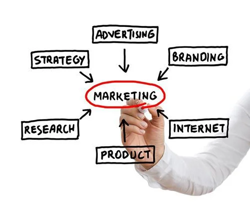 Consider marketing to be an exchange of ideas