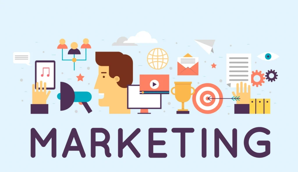 fundamentals of marketing