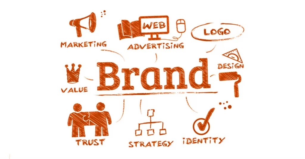 What-is-brand-marketing